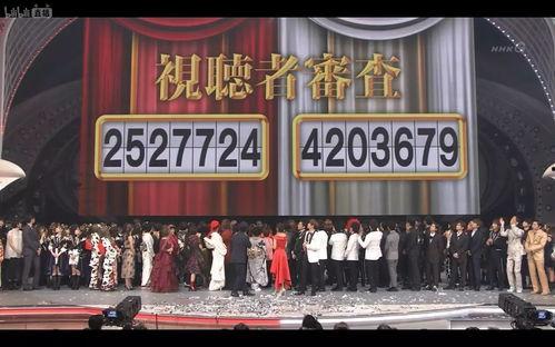 日本67红白歌会,经典重现，激情燃烧的视听盛宴