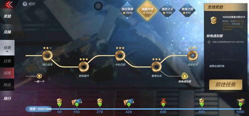 cfm钻石抽奖最新爆料,揭秘神秘大奖等你来拿！